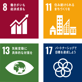 SDGS宣言