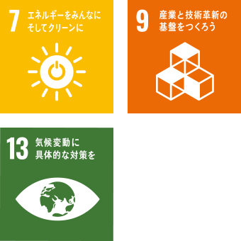 SDGS宣言