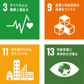 SDGS宣言